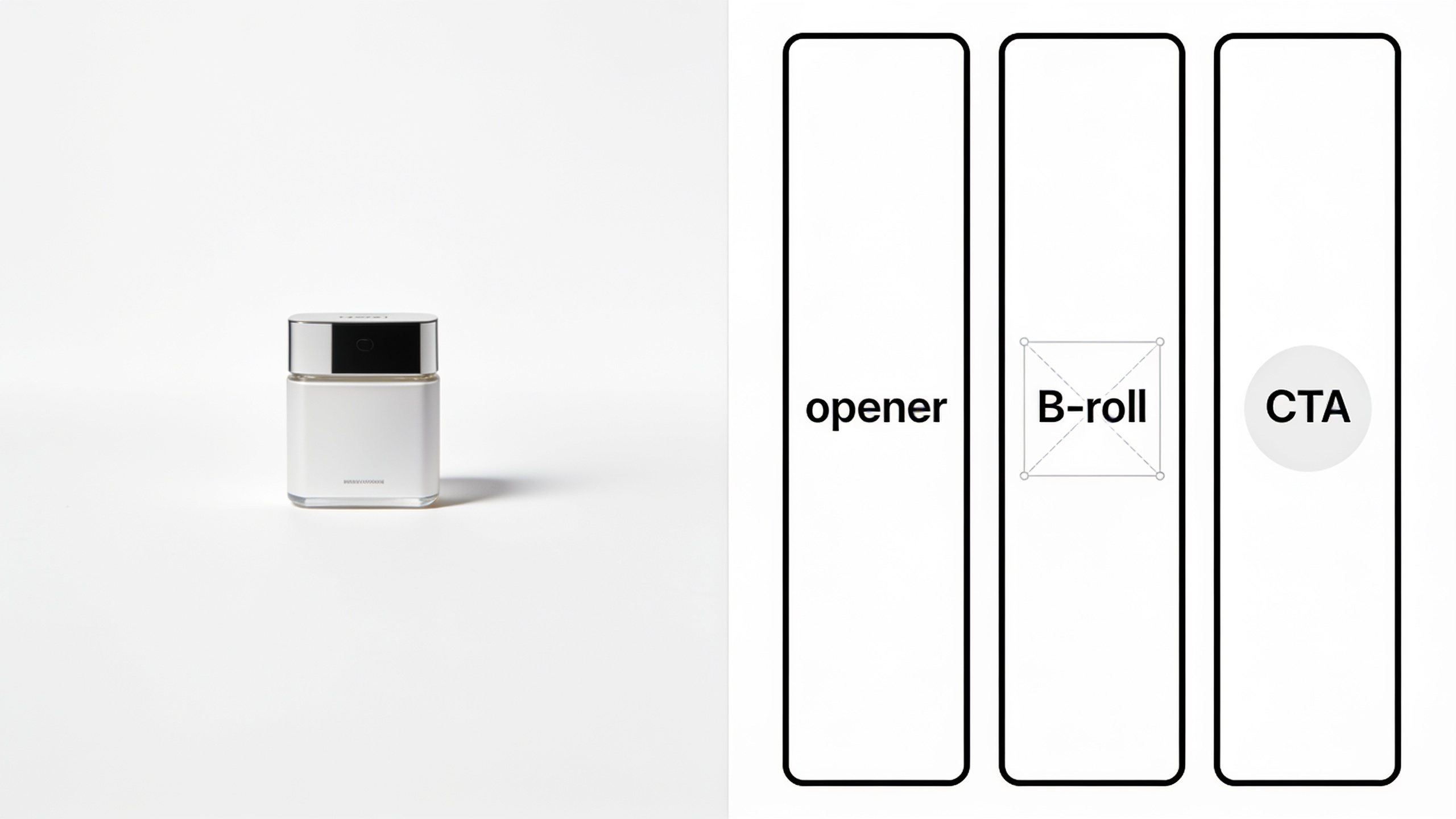 Storyboard showing source photo and three generated clip frames
